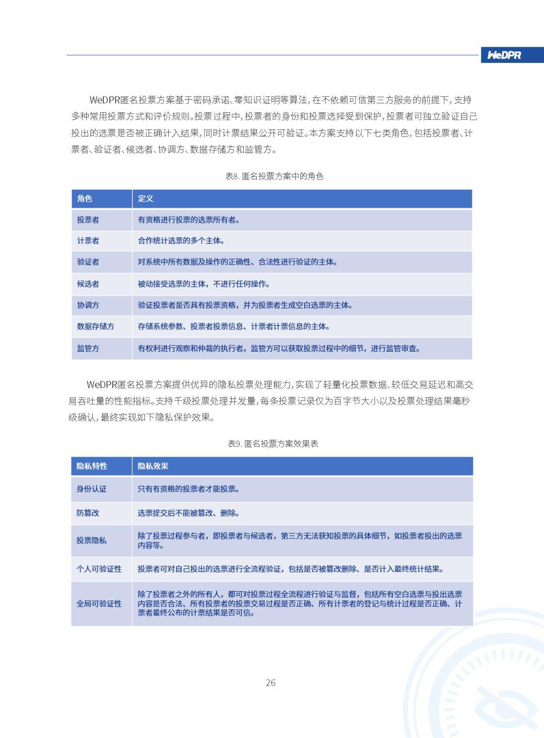 微众银行区块链:WeDPR隐私保护白皮书发布