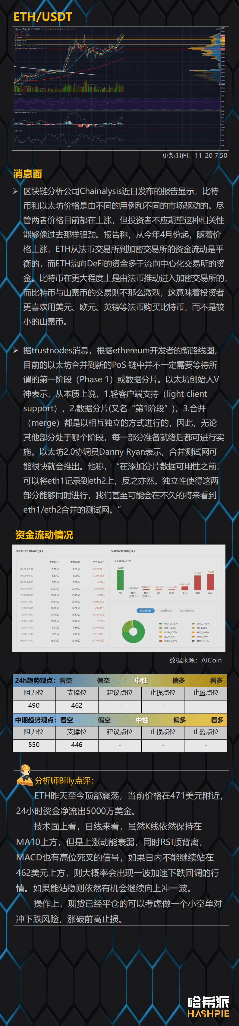 大盘顶部震荡,多看少动