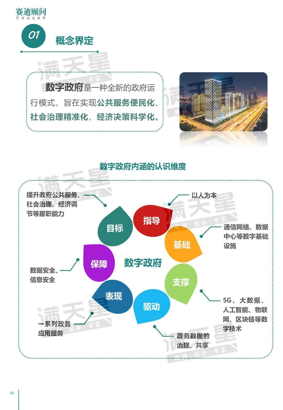 中国电子信息产业发展研究院:2020中国数字政府建设白皮书