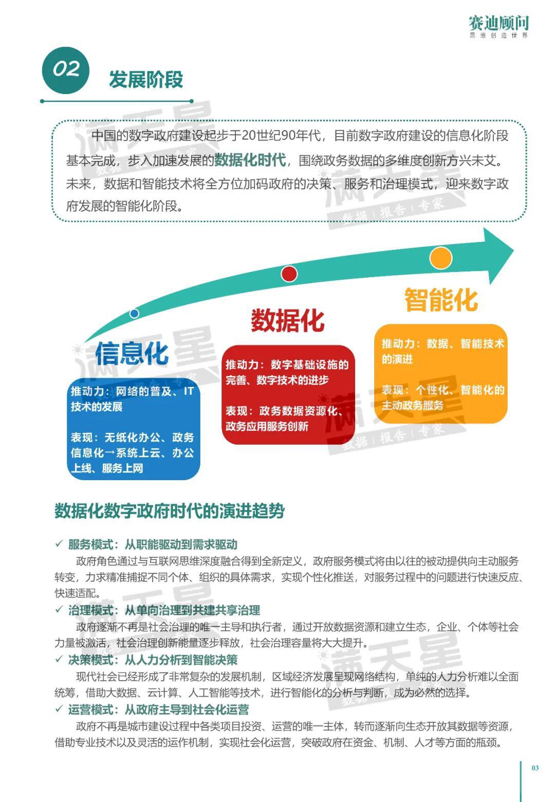 中国电子信息产业发展研究院:2020中国数字政府建设白皮书