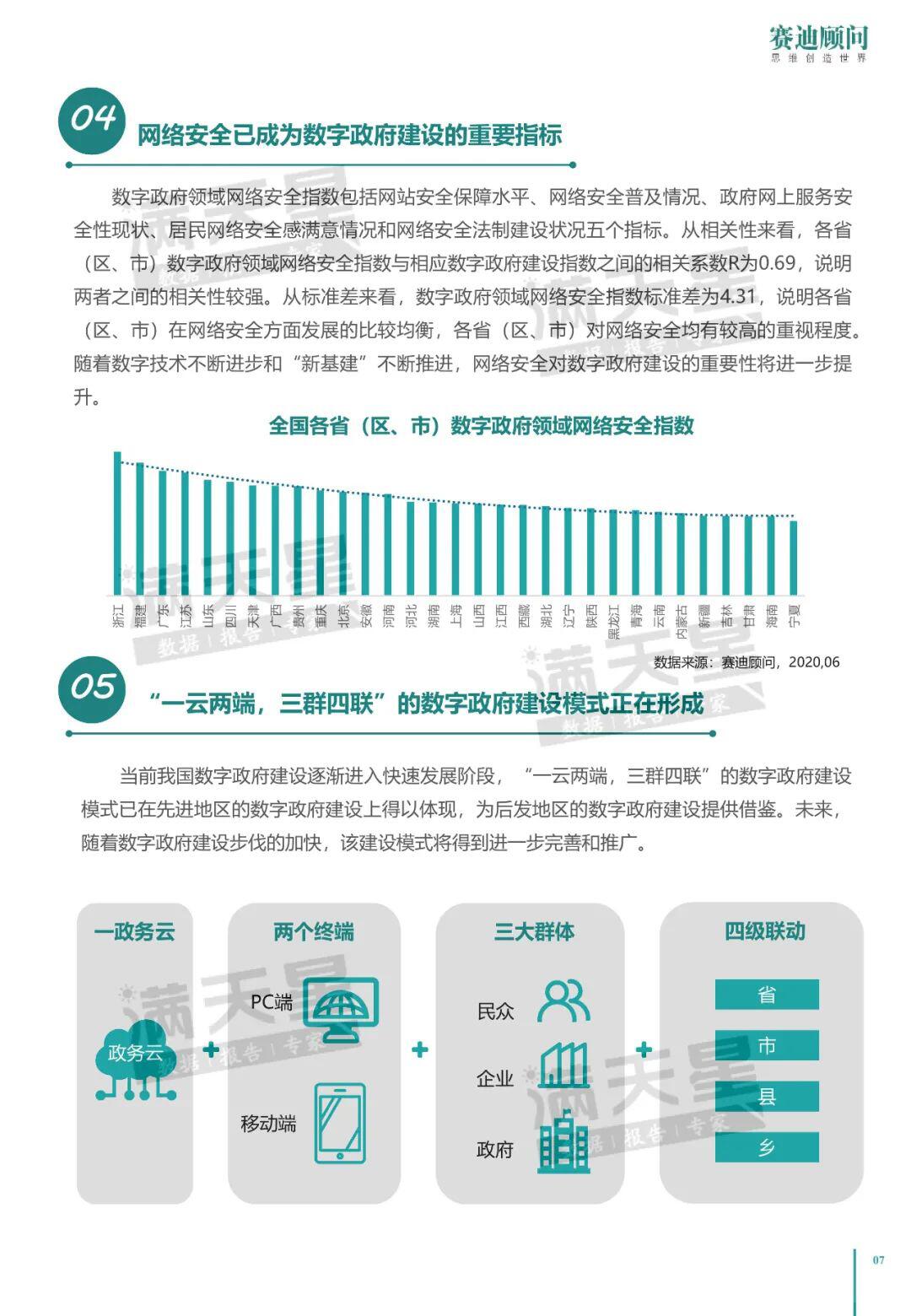 中国电子信息产业发展研究院:2020中国数字政府建设白皮书