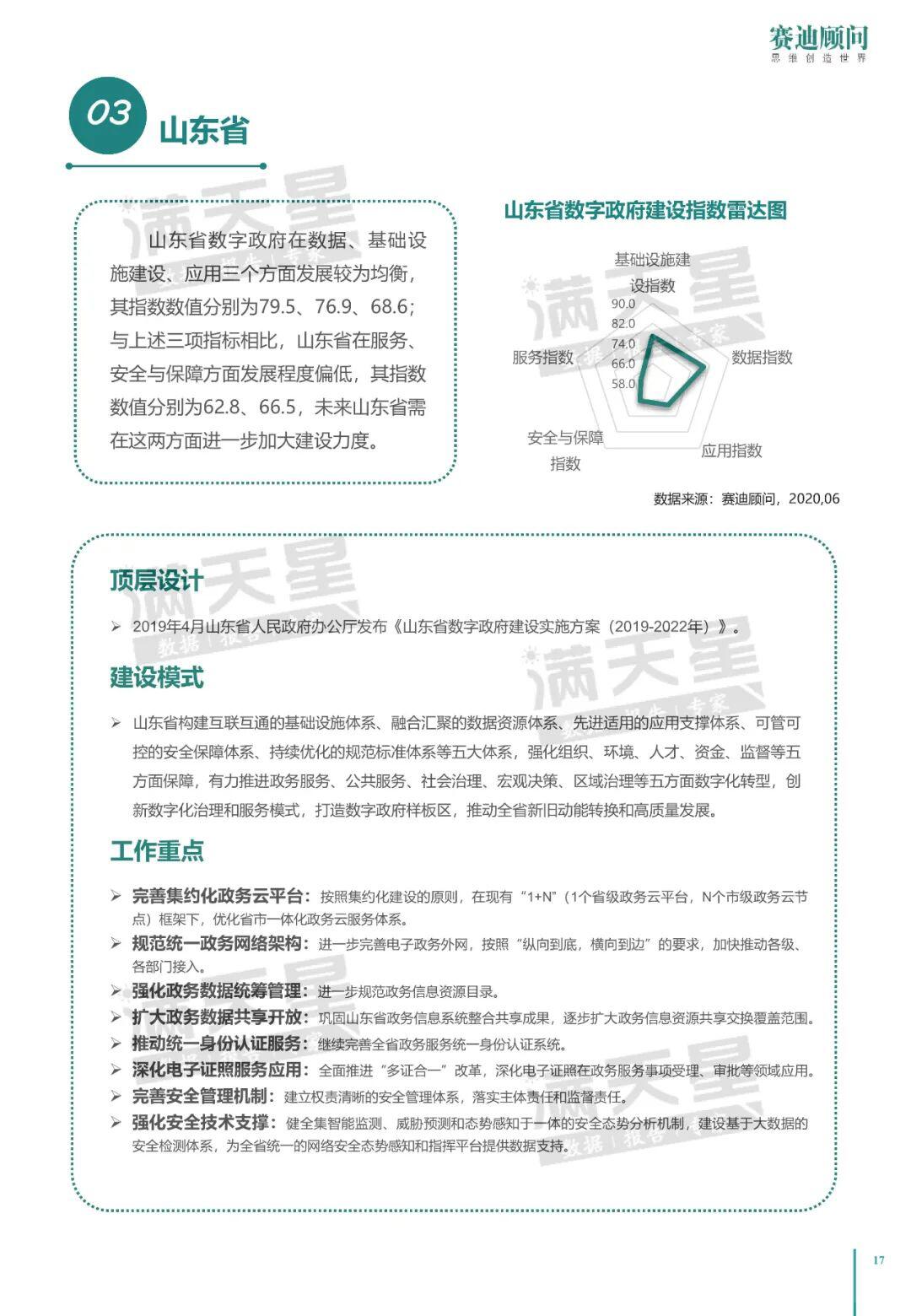 中国电子信息产业发展研究院:2020中国数字政府建设白皮书