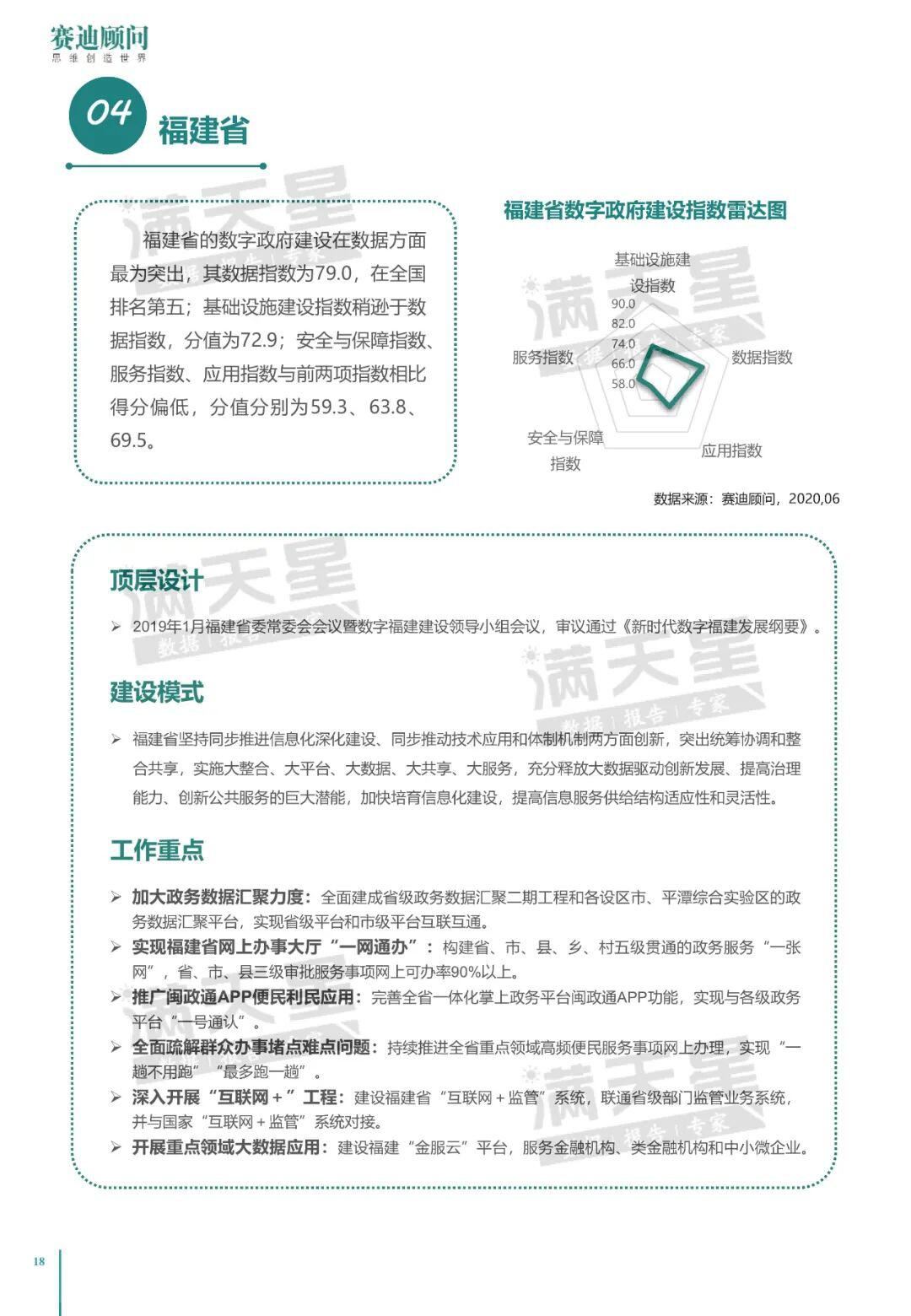 中国电子信息产业发展研究院:2020中国数字政府建设白皮书