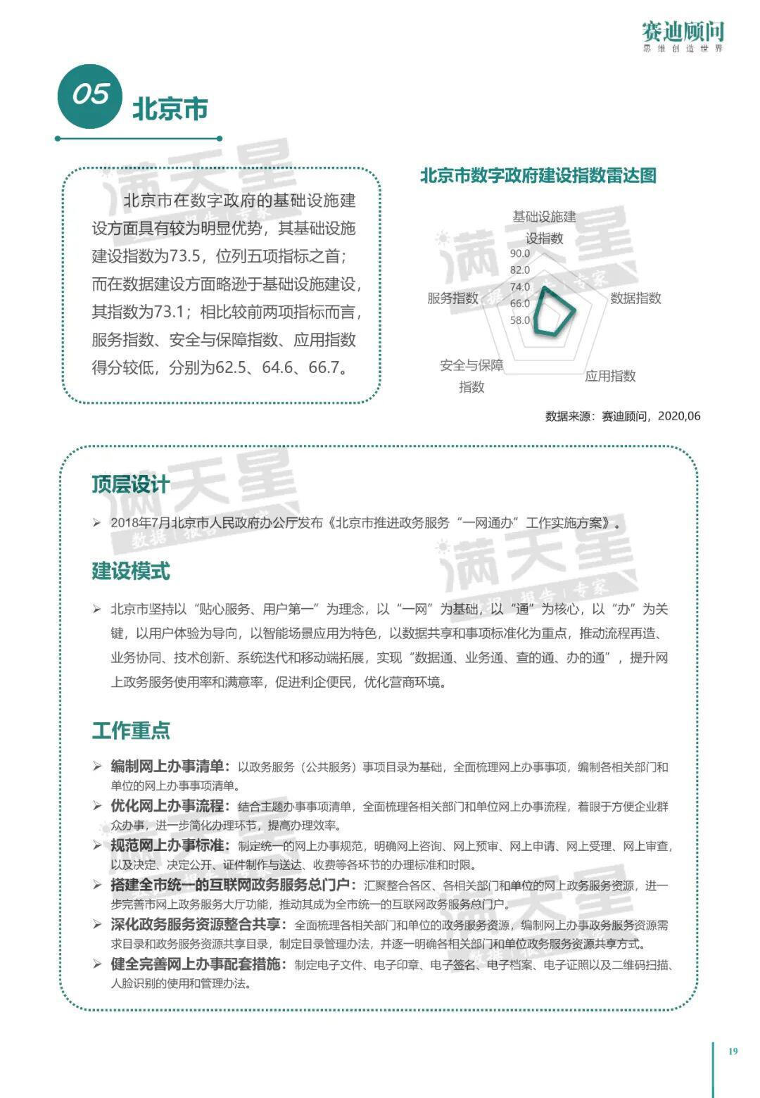 中国电子信息产业发展研究院:2020中国数字政府建设白皮书