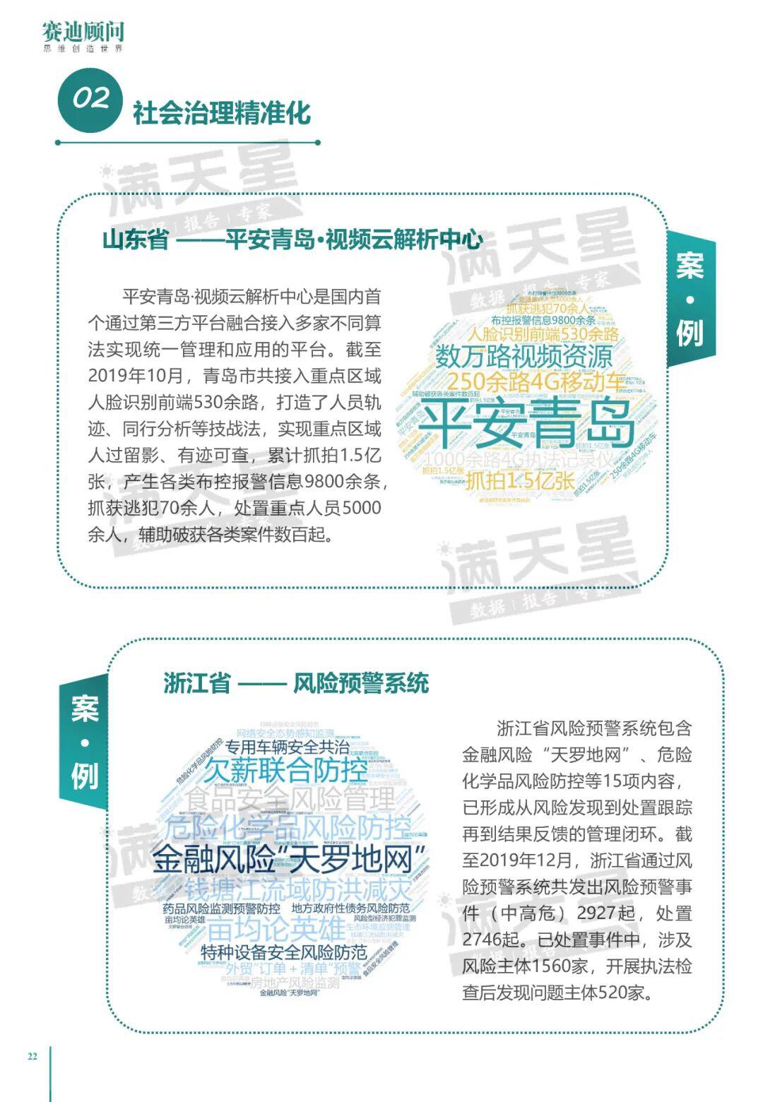中国电子信息产业发展研究院:2020中国数字政府建设白皮书