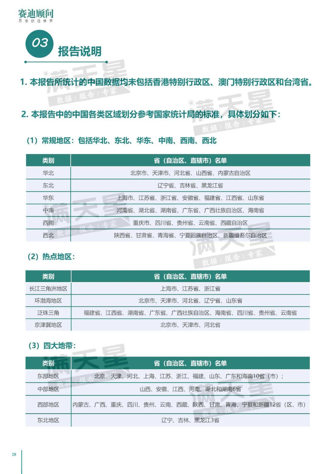 中国电子信息产业发展研究院:2020中国数字政府建设白皮书