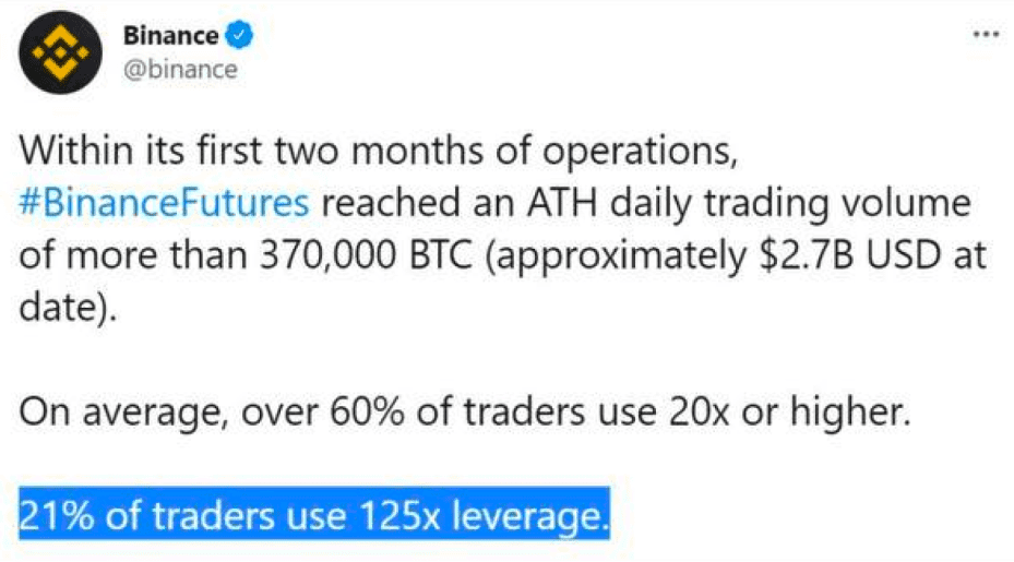 Glassnode: 2021年交易增加主要来自于老韭菜, 长期持币者正在获利
