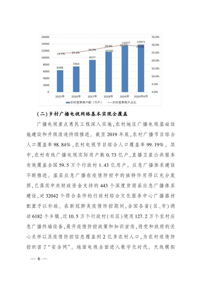《中国数字乡村发展报告(2020年)》发布