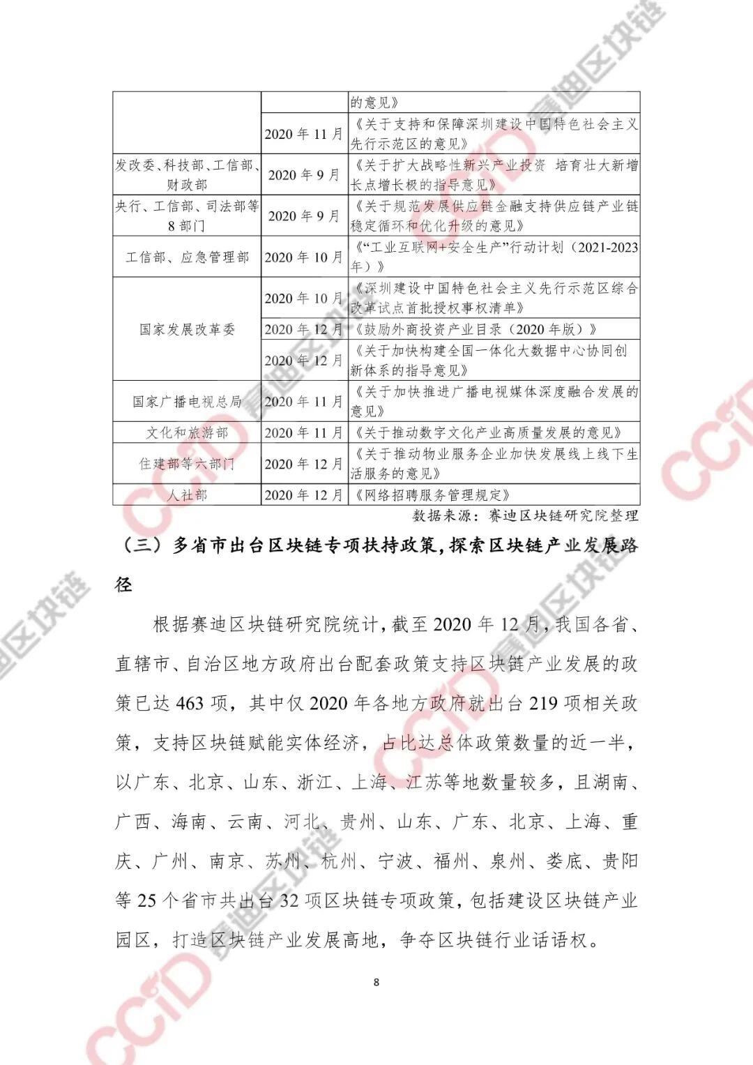 2020-2021年中国区块链产业发展白皮书