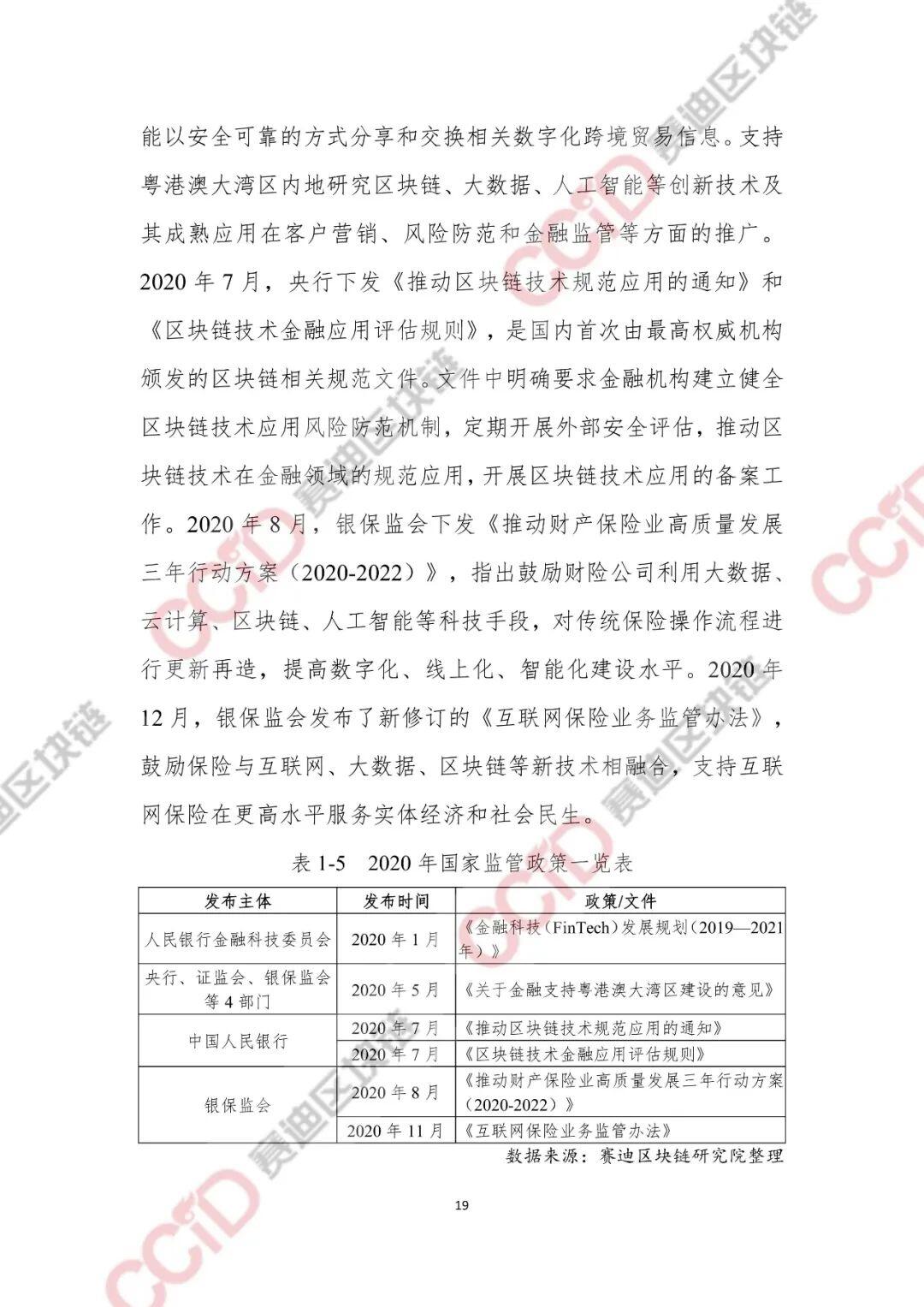 2020-2021年中国区块链产业发展白皮书