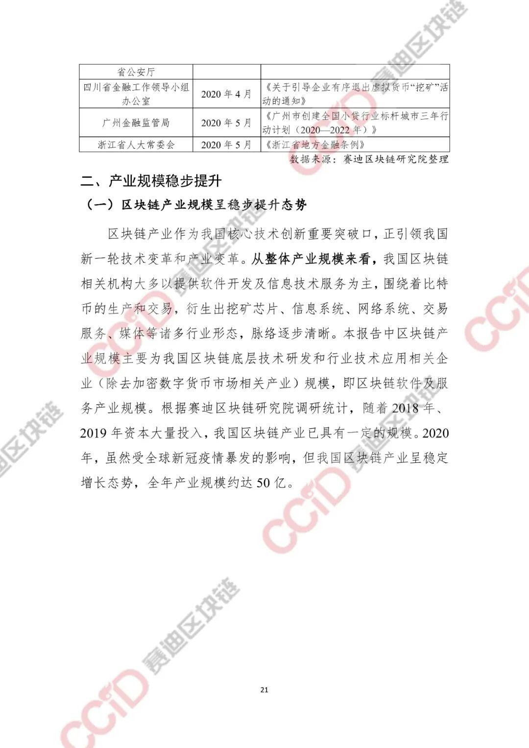 2020-2021年中国区块链产业发展白皮书