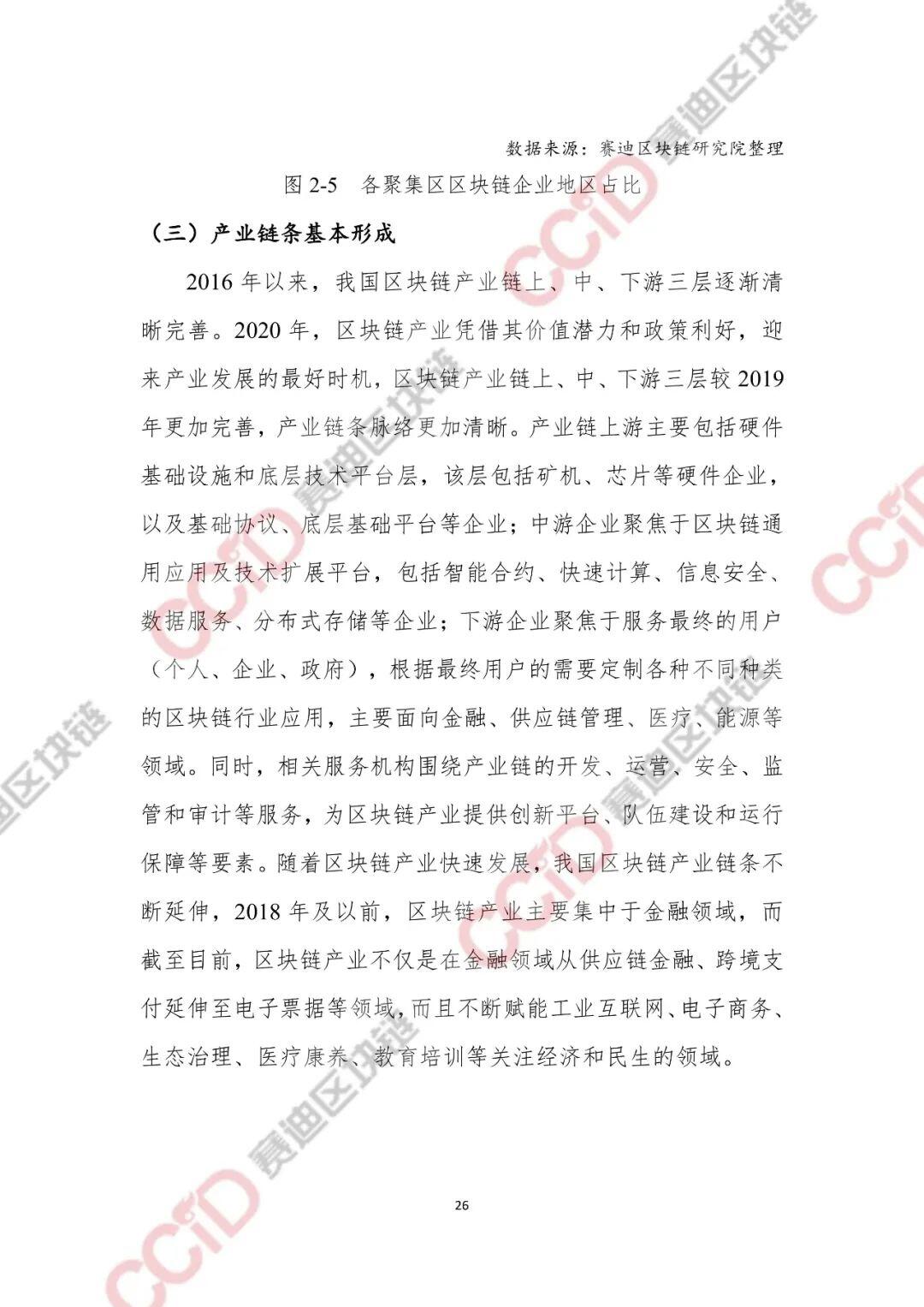 2020-2021年中国区块链产业发展白皮书