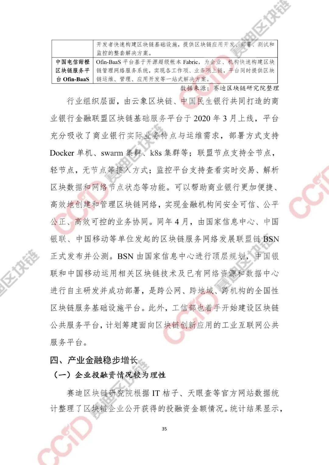 2020-2021年中国区块链产业发展白皮书
