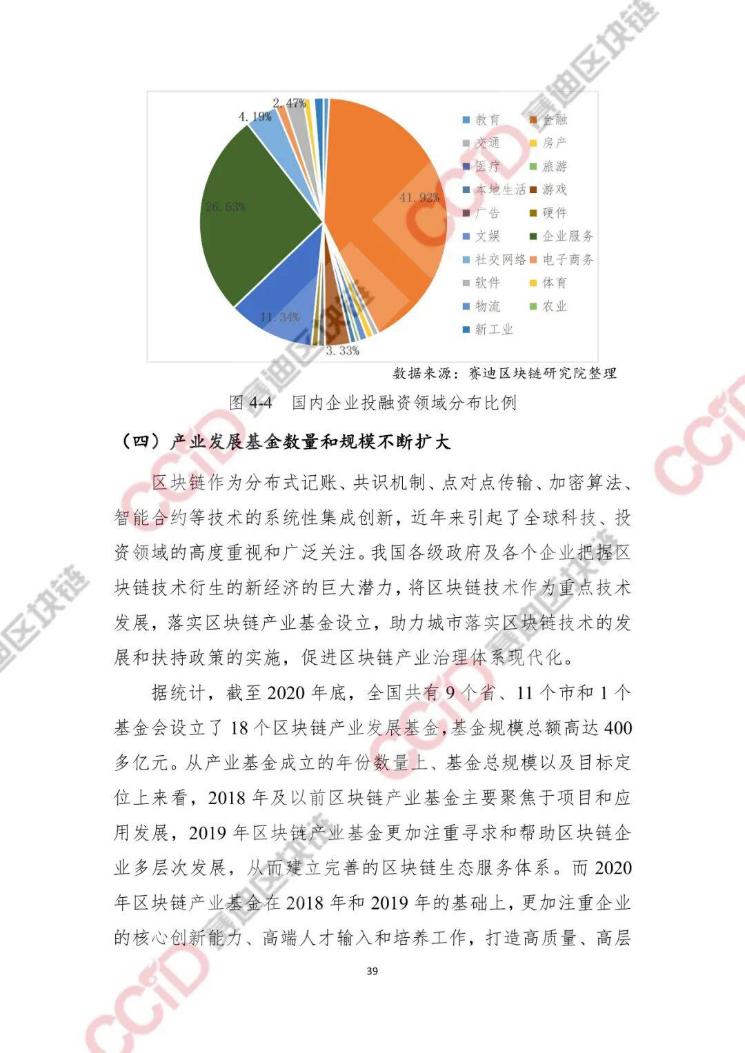 2020-2021年中国区块链产业发展白皮书