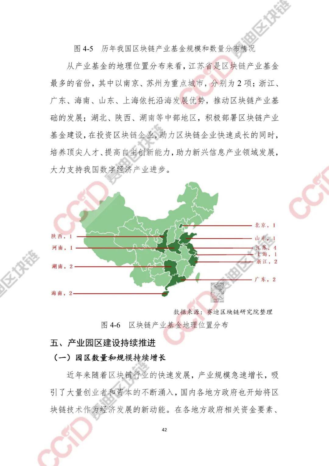 2020-2021年中国区块链产业发展白皮书