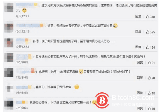 马斯克一句话,比特币冲上39000美元,全网爆仓29亿