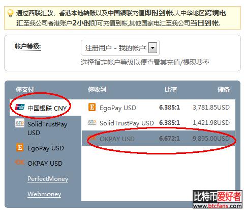 如何从中国银联卡转账到BTC-E与MTGOX?