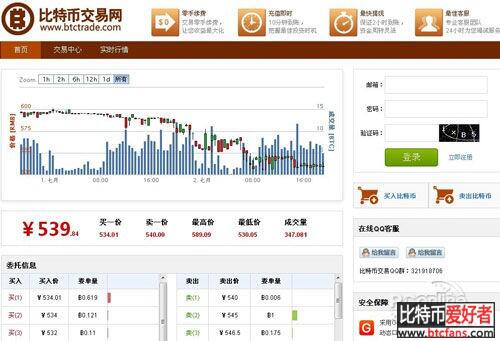 是金矿还是骗局 你不可不知的“比特币”