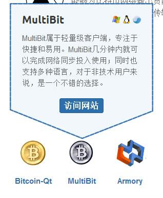 袖珍型钱包MultiBit