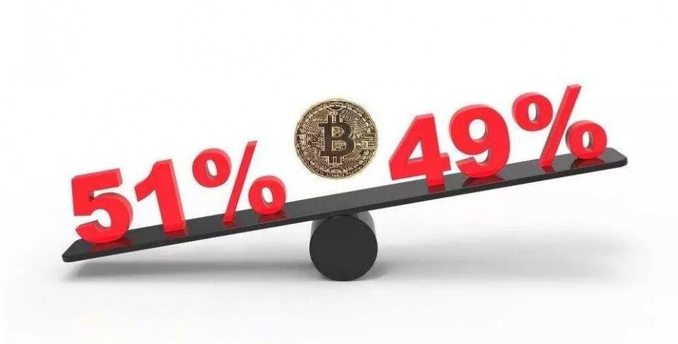 关于如何攻击比特币的研究(1) – 51%攻击