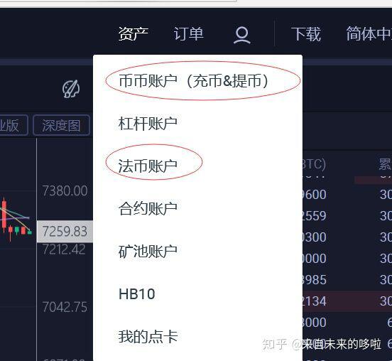 怎么把比特币从钱包提现到银行卡