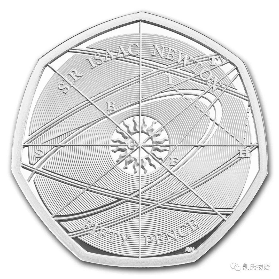 一文读懂比特币的前世今生