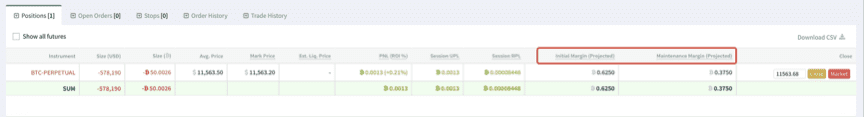常规保证金的期货保证金计算规则,一文了解Deribit 保证金制度(三)