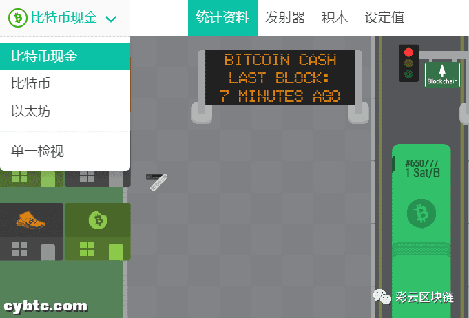 一文详解可视化区块浏览器