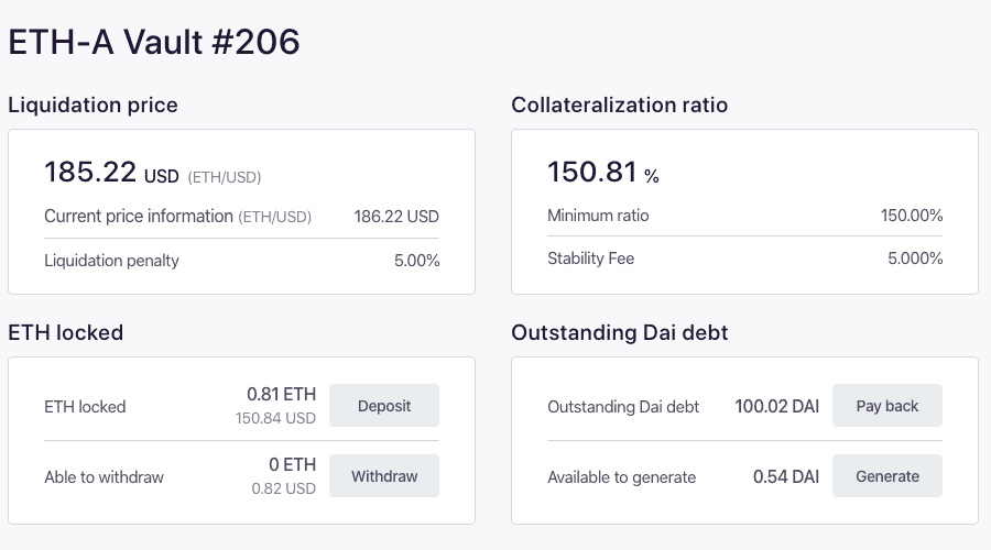 一文详解MakerDAO多抵押DAI升级