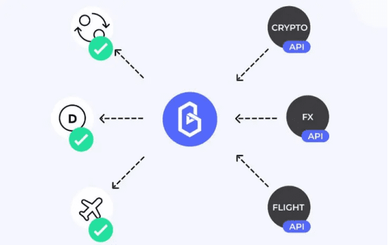 一文读懂Band Protocol:预言机博弈中的价值输出