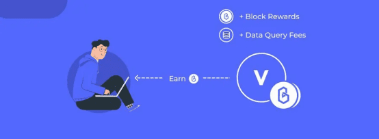 一文读懂Band Protocol:预言机博弈中的价值输出