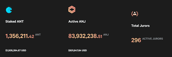 小散第一桶金,IDEX + Uniswap + Coingecko 三件套了解一下