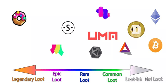 小散第一桶金,IDEX + Uniswap + Coingecko 三件套了解一下