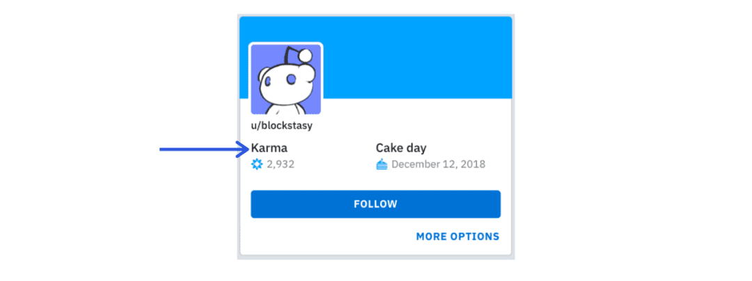 一文读懂Reddit:通过区块链改进 Reddit 社区积分系统