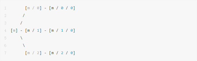2.png 2.png