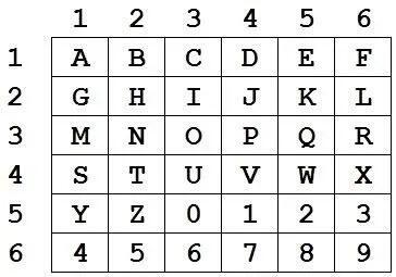 从数学到物理学:深入理解密码学