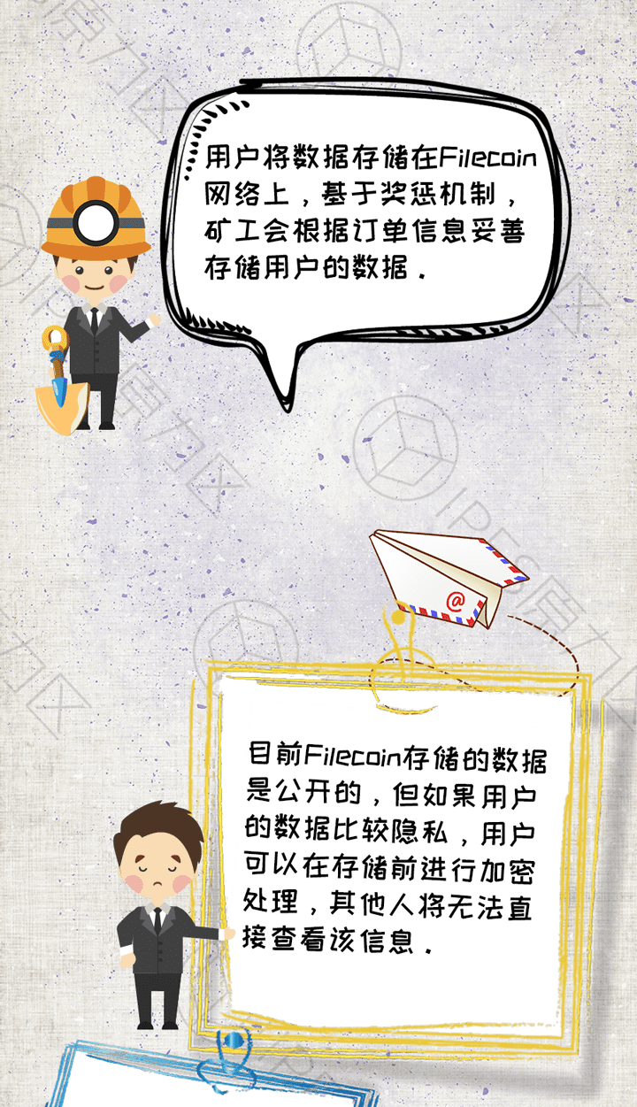Filecoin的数据存储方式是什么?