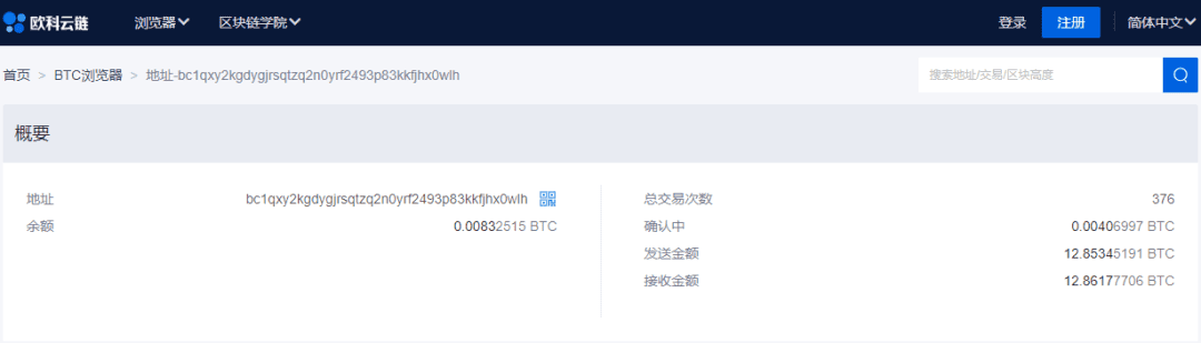 推特史诗级漏洞,教你如何追溯被骗的比特币?