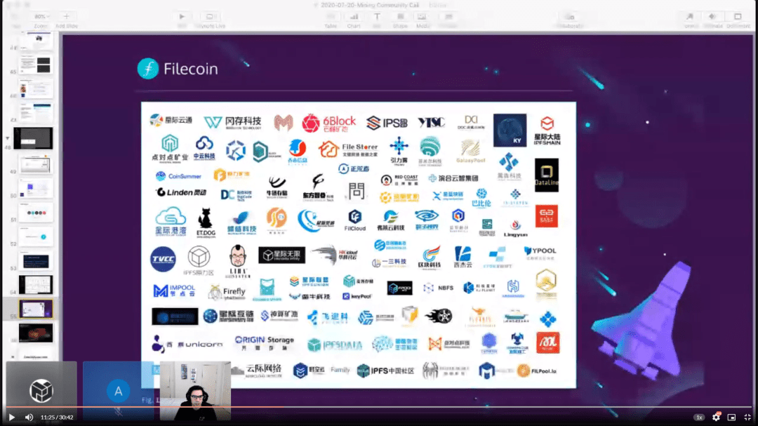 Filecoin矿工大会:你想知道的Space Race都在这里