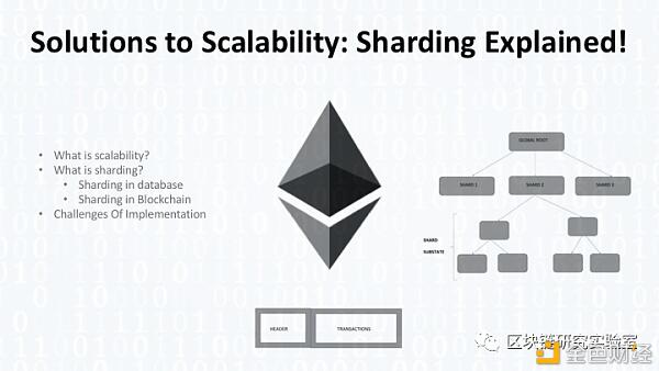 一文详解ETH2.0的重要技术:分片