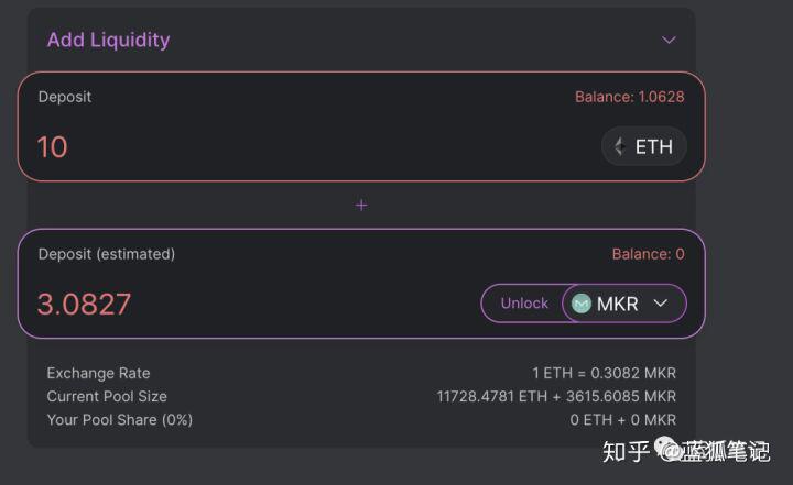 什么是Uniswap?一文读懂Uniswap