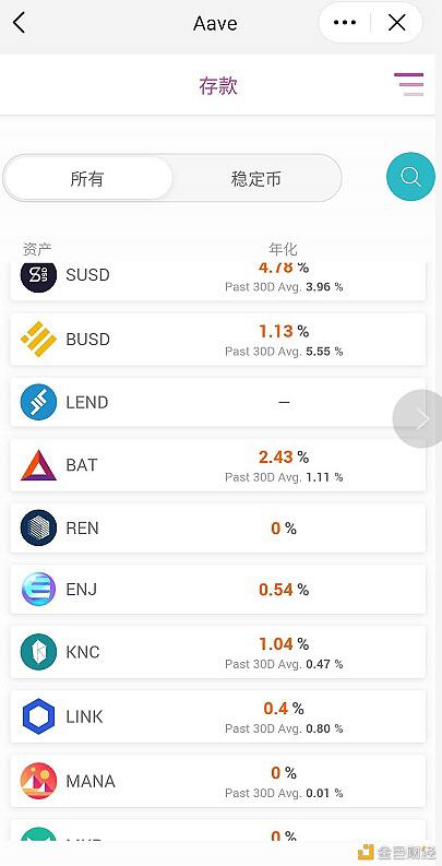 5分钟带你了解赶上“DeFi”这趟车需要准备什么？