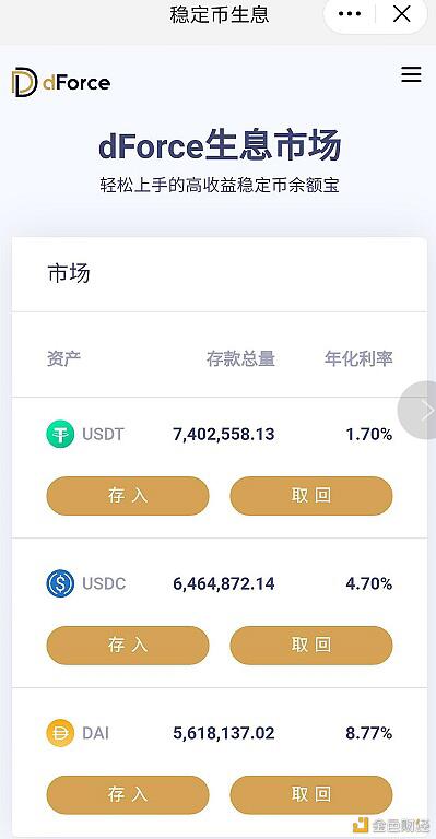 5分钟带你了解赶上“DeFi”这趟车需要准备什么？