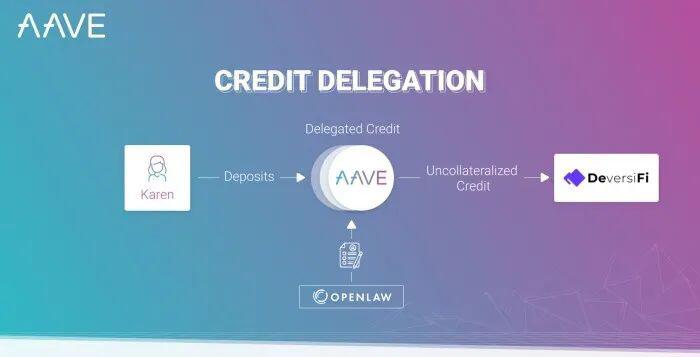 一文读懂 AAVE 新发布的信用授权产品