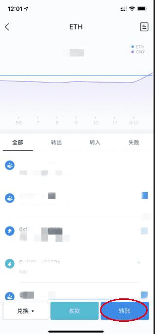 MensaProtocol：Uniswap+BancorV2+YFI会得到什么？