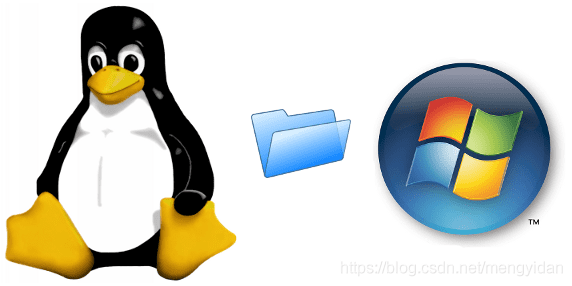 Linux的29岁的今天,带你了解不为人知的29个重大事件