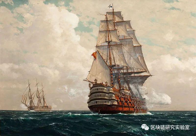 带你了解tBTC:如何解决跨链难题