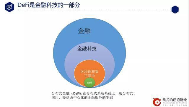 一文读懂a href='https://www.btcfans.com/tag/1249/' target='_black'DeFi/a从入门到精通