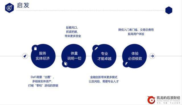 一文读懂DeFi从入门到精通