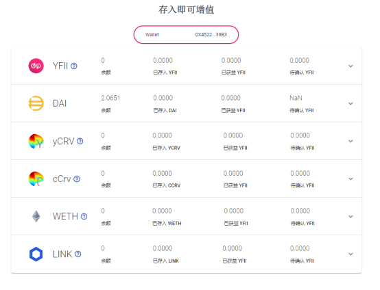 带你了解致力于让用户躺赢的Yearn，价格远超比特币